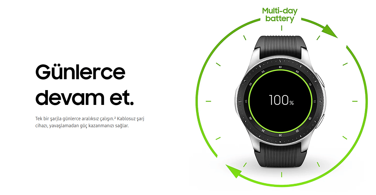 İkinci El Samsung Galaxy Watch Pil